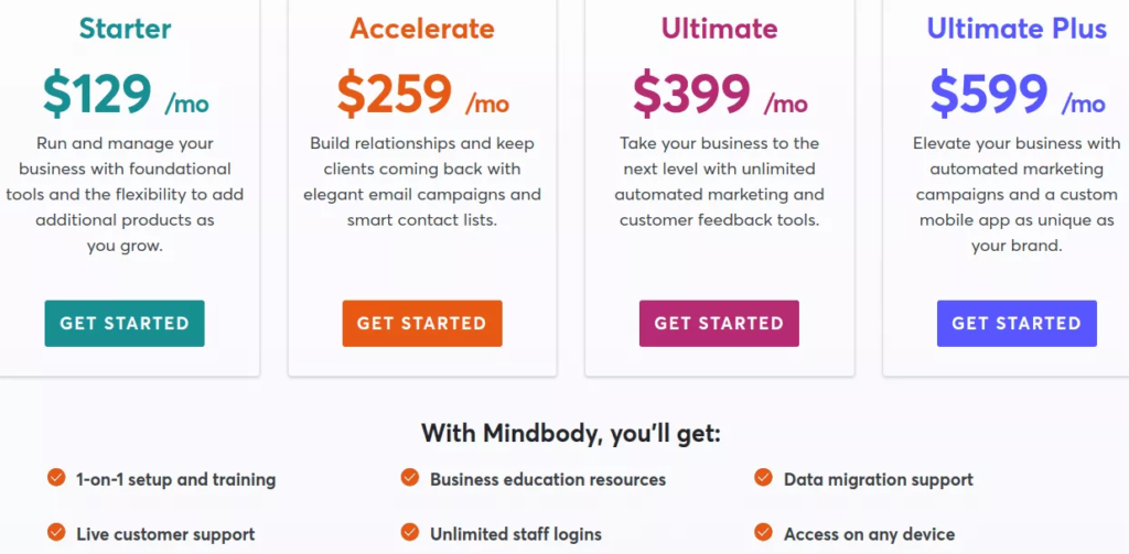 Mindbody software pricing